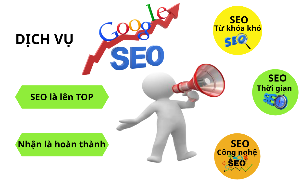 SEO TOP Google